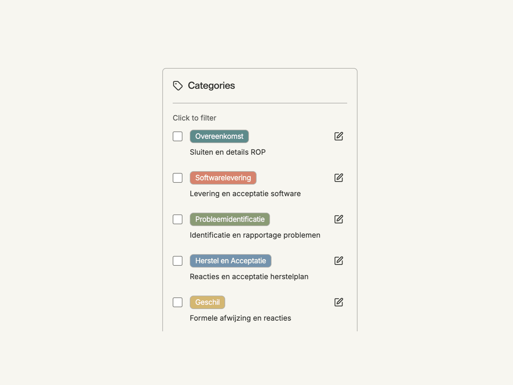 Dynamic Categories Feature